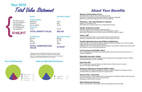 Online Statement Generator