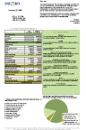 Benefits Sample Statement - Mint